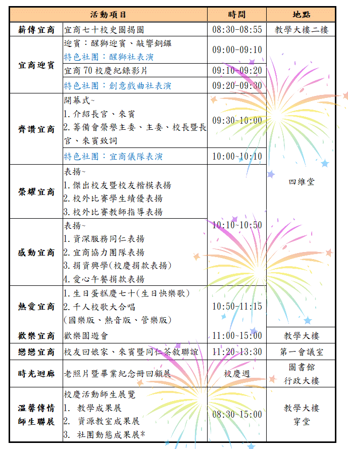 校慶慶祝大會